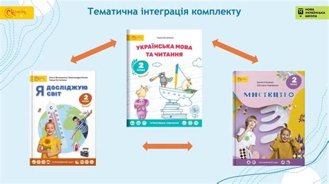 Навчальний посібник “Українська мова та читання” для 2 класу / Г. Остапенко