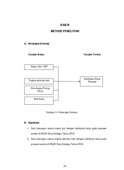 Hubungan Status Gizi Dan Kecukupan Energi Dengan Kelelahan Kerja Pada