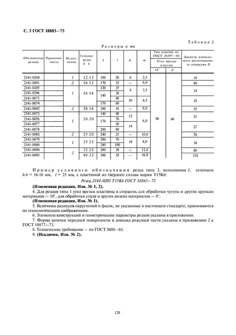 ГОСТ 18883-73 Резцы токарные расточные с пластинами из твердого сплава ...