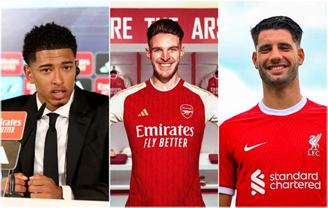 Arsenal Transfer News Now By Fabrizio Romano Top Sellers