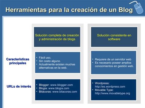 Blog En La Educacion Ppt