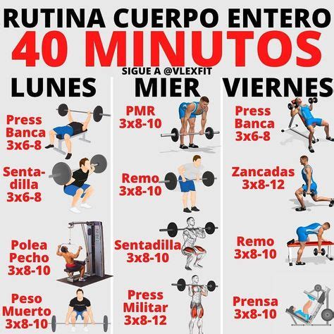 Ideas De Rutinas En Rutinas De Entrenamiento Entrenamiento