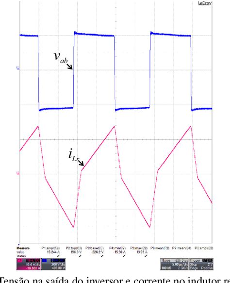 Figure 1 From Conversor CC CC Paralelo Ressonante Meia Ponte