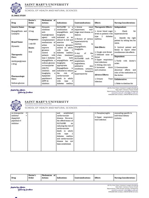 Drug Study Template Pdf