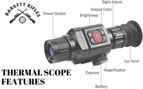 Features of a Thermal Optic Scope: Which Are Important?