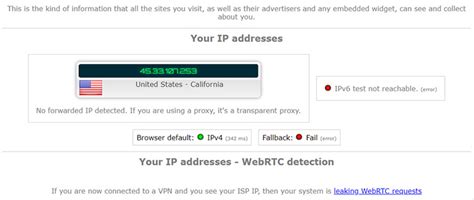 How To Dns Leak Check With Free Tools And Command Line