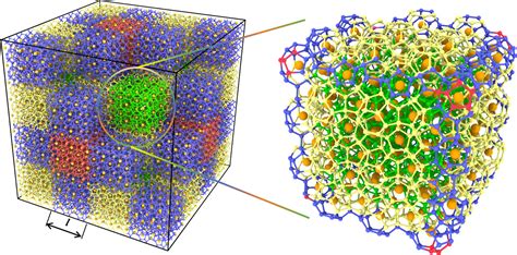 Htr An Ultra High Speed Algorithm For Cage Recognition Of Clathrate