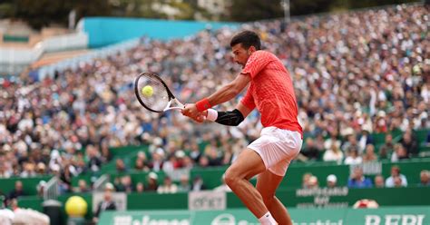 Masters de Montecarlo 2024 Cuándo y contra quién debuta Novak