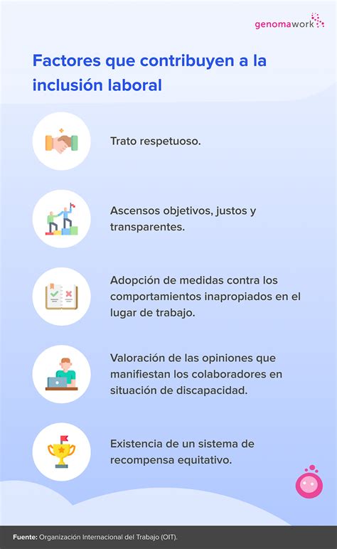 Qu Hace Un Gestor De Inclusi N Laboral Nuevo Rol De Rrhh