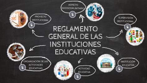 Reglamento General De Las Instituciones Educativas