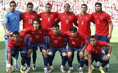 Chile World Cup 2014 squad