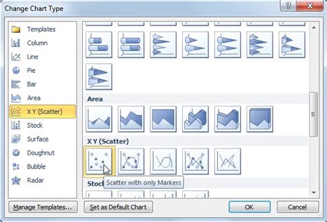 How To Make A Simple Xy Scatter Chart In Powerpoint