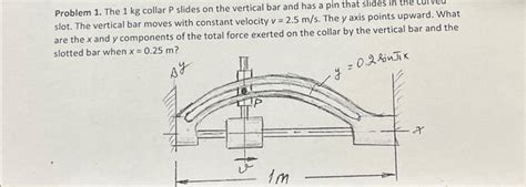 Solved Problem 1 The 1 Kg Collar P Slides On The Vertical Chegg