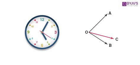 What Are Adjacent Angles And Vertical Angles Definition And Examples