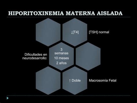 Enfermedades Tiroideas En El Embarazo PPT