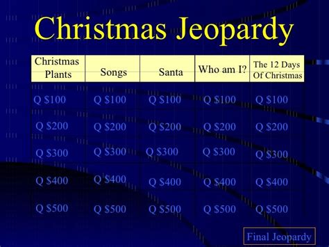 Free Printable Christmas Jeopardy Questions - Printable Templates