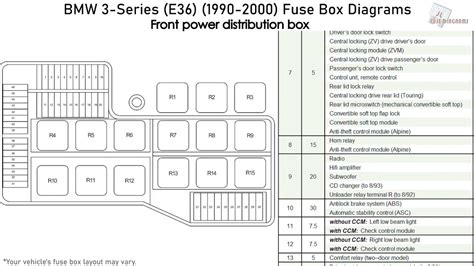 Bmw Fuse Box Diagram Series Layout Fuse E E E E