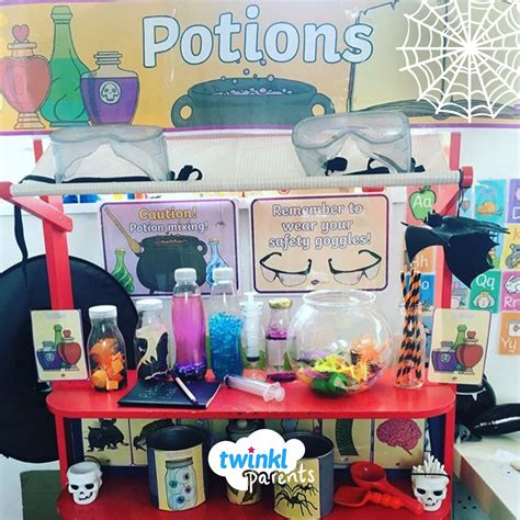 Witch And Wizard Potion Workshop Role Play Pack In 2024 Halloween