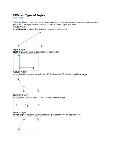 A Comprehensive Guide To Angle Types Acute Right Obtuse Straight