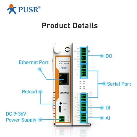 Usr M Remote Iot Edge Computing Io Gateway Mqtt Ssl Modbus Gateway