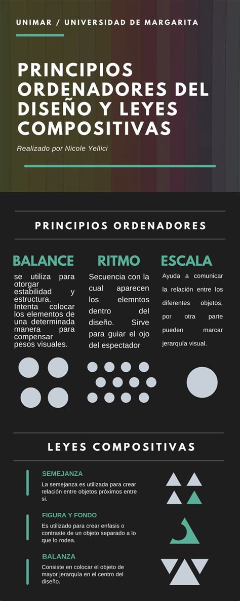 Principios ordenadores del diseño y leyes compositi vas PDF