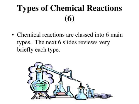 Types Of Chemical Reactions 6 Ppt Download