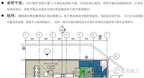 拆掉bim的大門，從一篇教程開始！ 每日頭條