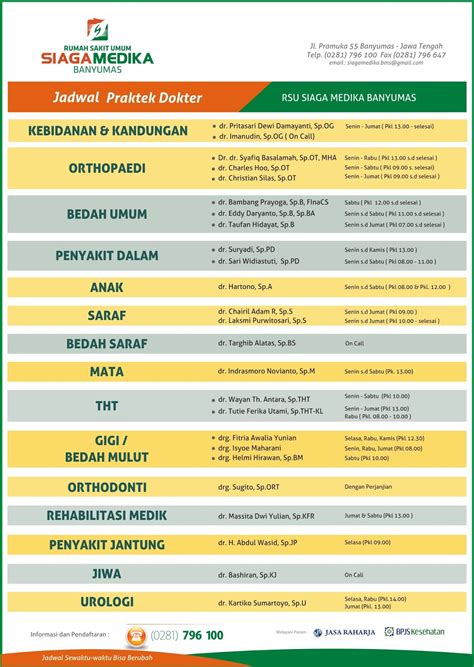 Jadwal Praktek Dokter Siaga Medika Banyumas Jadwal Dokter