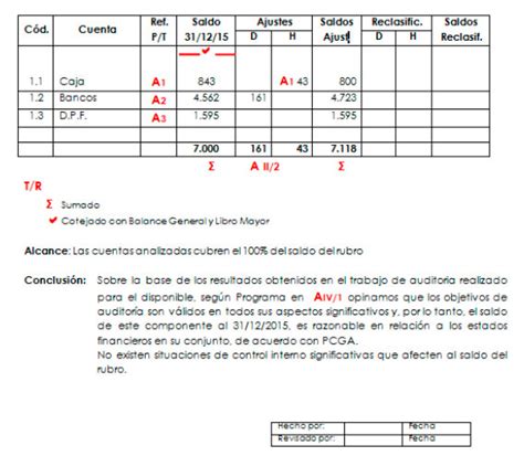 Cedula De Ingresos