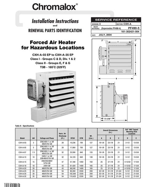 Chromalox Heater Wiring Diagram - Replacing Heating Elements On A Hot ...