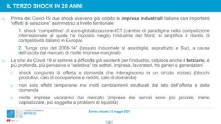 Censimento Permanente Delle Imprese PPT