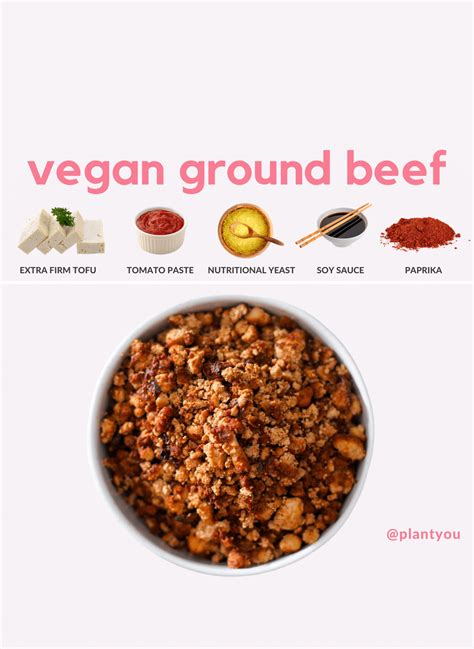 Vegan Ground Beef Substitute (Healthy, Plant-Based, Oil-Free) - PlantYou