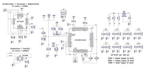 How To Design A Bluetooth Low Energy Circuit With Sensor Technology