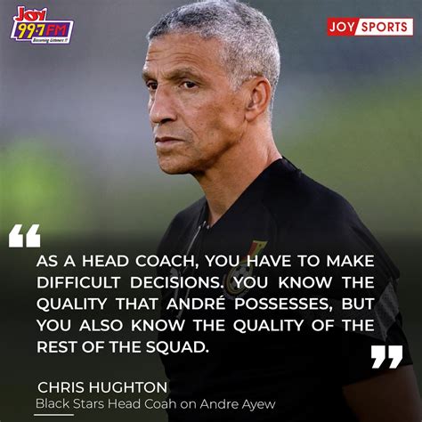 Africa Updates On Twitter RT Addojunr Chris Hughton Admits It