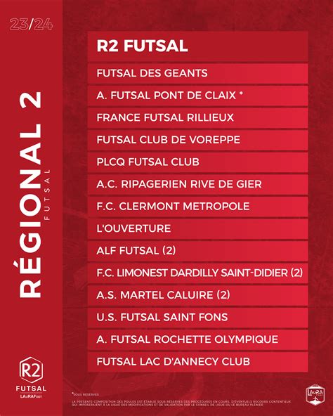 Composition Poule Régional 2 Futsal 20232024 Ligue Auvergne Rhône