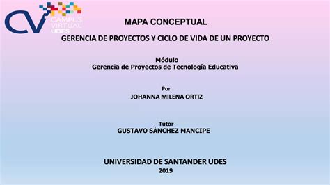 Mapa Gerencia De Proyectos Y Ciclo De Vida Ppt Descarga Gratuita