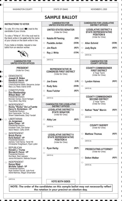 Gwinnett County Ga Sample Ballot Miles Yusuf