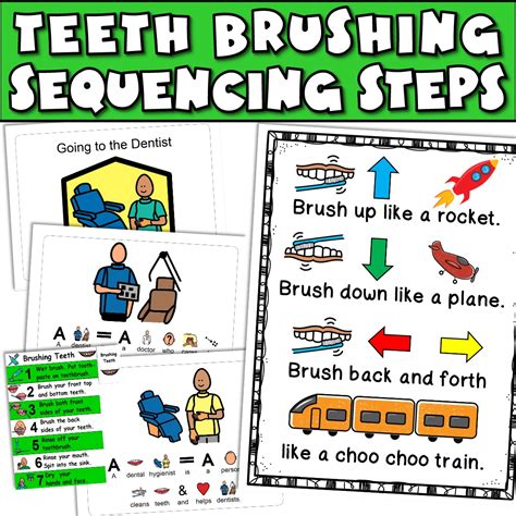 Teeth Brushing Visual Schedule Printable Tooth Sequence Caroline