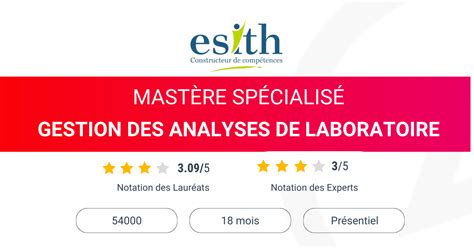 Mast Re Sp Cialis En Management Laboratoire D Analyse Esith