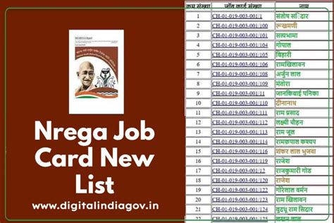 Nrega Job Card New List Registration Online Check Status