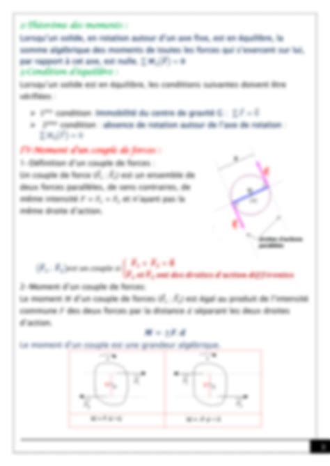 Solution Equilibre D Un Solide En Rotation Autour D Un Axe Fixe Cours