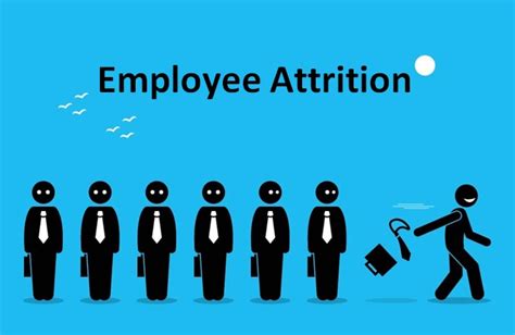 Understanding Employee Attrition Hr Software India