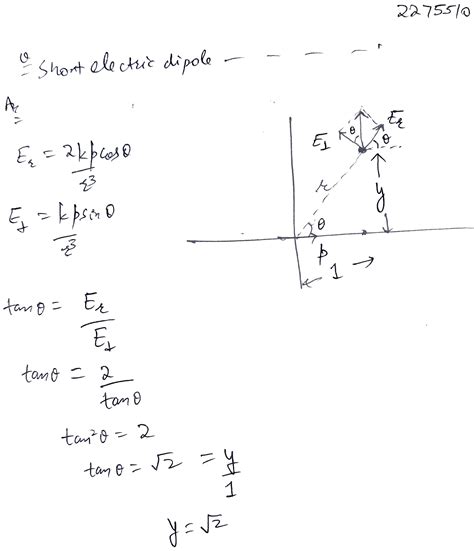 A Short Electric Dipole Of Dipole Moment P I Is Placed At The Origin