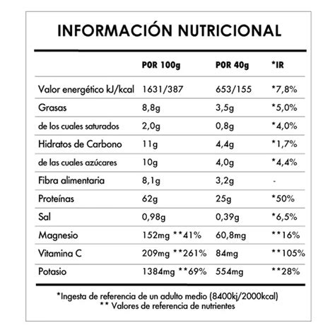 Super Vegan Protein Cacahuete Y Maca Iswari Vivo Natural