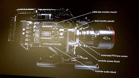 Panavision Dxl Revealed An 8k 60fps Raw Cinema Camera Using Reds