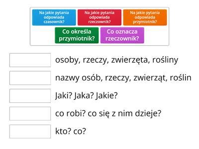 Rzeczownik Przymiotnik Czasownik Liczebnik Materia Y Dydaktyczne