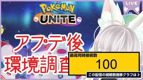 ライブ同時接続数グラフ『🔴live【ポケモンユナイト】明日は大会予選じゃー！超短時間ソロランク！【新人vtuber】 』 Livechart