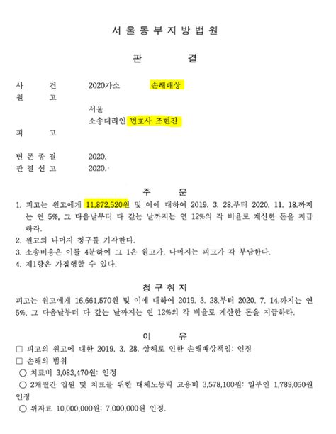 폭행 상해 위자료 손해배상 청구 소송 사례 승소사례 변호사 조현진 법률사무소