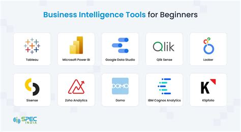 Top Business Intelligence Bi Tools For Complete Guide