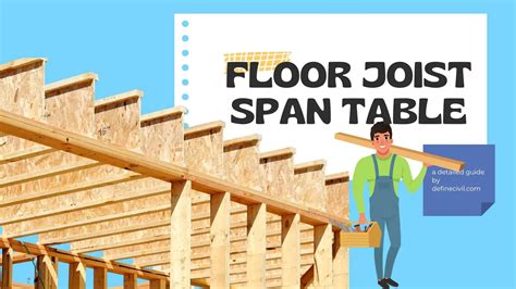 Floor Joist Types Span Chart Standard Sizes Spacings 43 Off